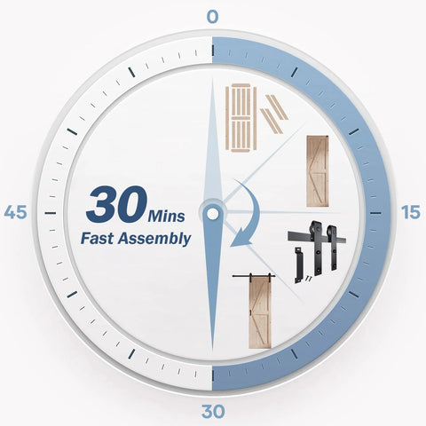 Infographic showing 30-minute fast assembly for 24 Inch By 84 Inch Sliding Barn Door With Hardware Kit Included Four Foot Solid Spruce Panel K Shape Wood Door