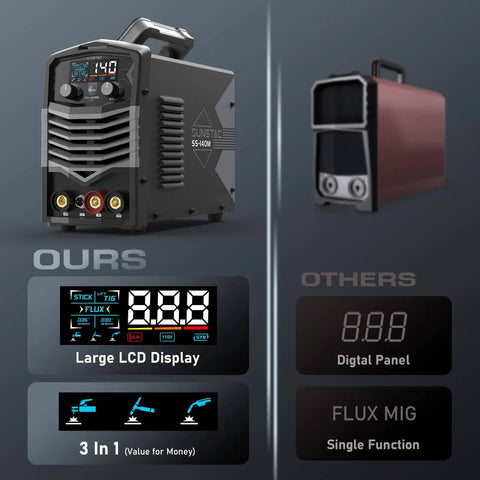 Comparison of MIG Welder 140A 110V 3 In 1 Flux Core Stick And Lift TIG Gasless Inverter with other single function welders