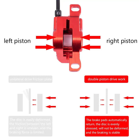 Red Cyclon MTB hydraulic disc brake caliper with dual pistons, aluminum alloy body, IS/PM adapter for 160mm rotor