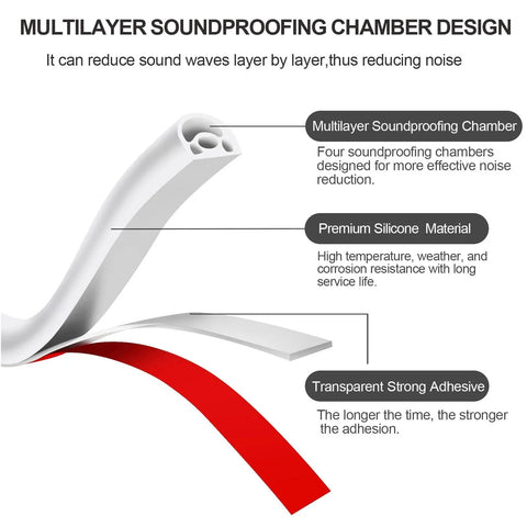 New Upgrade 19.7 Ft Silicone Door Weather Stripping Seal with multilayer soundproof chamber and self-adhesive backing