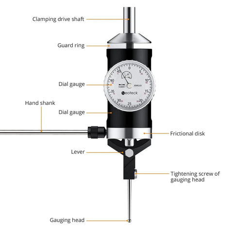 Coaxial Centering Indicator Dial Test Set For Milling Machines Pro Grade 0 To 0.15 Inches With 0.0005 Inch Dial Resolution Storage Case Accurate Coax Indicator for precise centering and milling work.