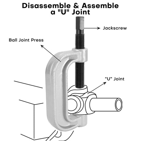 Diagram showing Ball Joint Press And U Joint Tool With 4x4 Adapters For Cars And Trucks disassembling U joint.