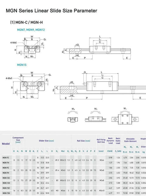 Technical diagram of 2Pcs MGN7 H Type Linear Slider Carriage Block Kit for Mini Linear Rail Guide MR7, showing dimensions and size parameters.