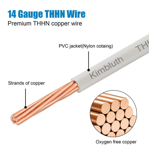 Close-up of THHN Wire 14 Gauge 50 Ft Stranded Copper Wire White Nylon Jacket for residential and commercial use.