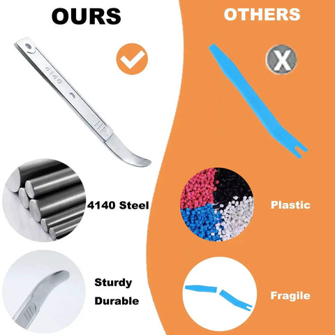 Comparison image of 4140 Pry Tool Kit vs. plastic alternative for car trim removal, highlighting durability and material differences.