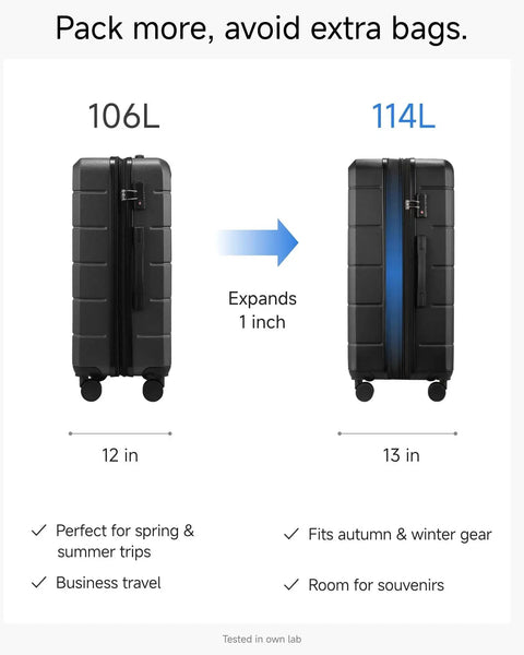 Three Piece Luggage Set Expandable Hardside Suitcases With TSA Lock And Silent Spinner Wheels showing expansion from 106L to 114L