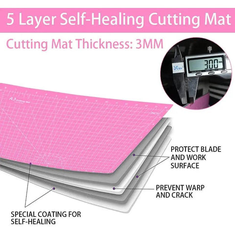 Thickened Self Healing Cutting Mat 18x12 Inch A3 Rotary Cutting showing 5 layer design, 3mm thickness, pink surface with markings