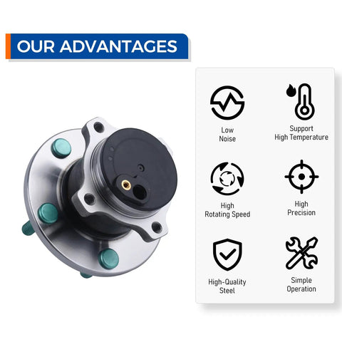 Rear Wheel Hub Bearing Assembly With ABS For Mazda 3 2004 To 2013 Mazda 3 Sport 2009 To 2013 And Mazda 5 2006 To 2017 5 Lug Hub 512347 Replacement Part OEM Grade features diagram with advantages such as low noise, high precision, and high-quality steel.