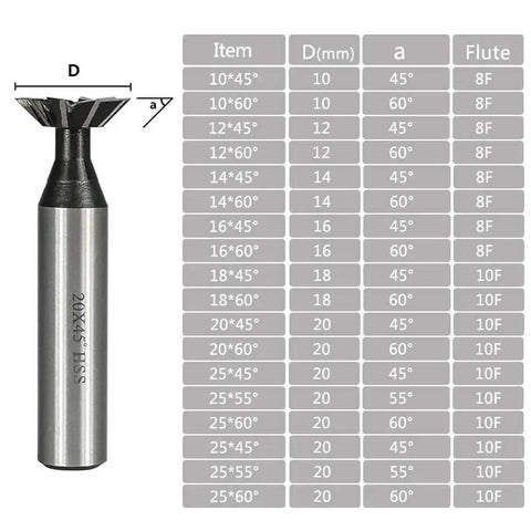 Dovetail Milling Cutter HSS End Mills High Speed Steel CNC Router Bit Double Edged Cutter For Mold Steel Cast Iron Carbon Steel Alloy Steel Tool Steel Slotting Tool 45 55 60 Degree Angles Pro Grade Heavy Duty, front view with size chart.