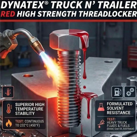 Red High Strength Threadlocker For Large Fasteners 1.70 Oz Bottle with permanent lock on metal bolt with flame application