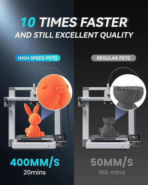 Comparison of High Speed PETG Filament 1.75mm 4kg Pack Of 4 Spools For Fast 3D Printing with regular filament, showing print speed and quality.