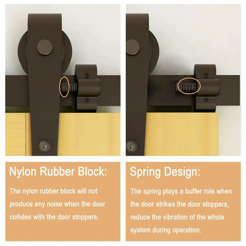 Two Pack Adjustable Barn Door Stopper For 40mm Flat Track Sliding Barn Door Hardware Replacement Heavy Duty Durable Rail Stopper installation with spring design and nylon rubber block focus.