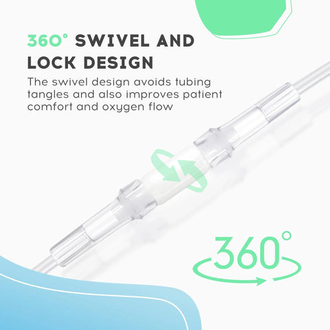 Hecatelly oxygen tubing swivel connectors, 360-degree rotatable, clear plastic, by Amazon