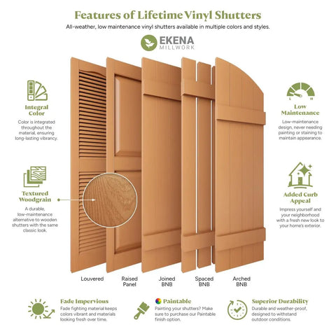 Features of Lifetime Vinyl Shutters by Ekena Millwork displaying various shutter styles and benefits.
