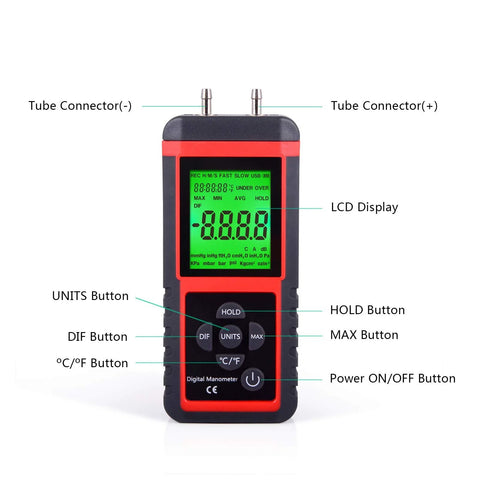 EHDIS digital manometer with dual-port connectors, handheld HVAC gas pressure tester, green LCD display