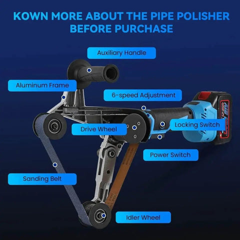 Diagram of a Cordless Pipe Polisher And Sander With Adjustable Speed For Metal And Plastic Tubes featuring labeled parts and functions.