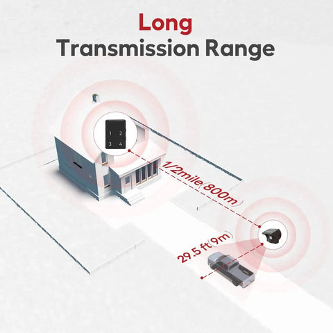 Diagram showing Pro 4 Smart Solar Driveway Alarm With 2.4G Wi Fi Real Time App Alerts And Motion Sensor range up to half mile.
