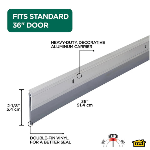 All-Season Door Sweep For Tight Draft Prevention And Energy Savings, Heavy-Duty Aluminum And Vinyl Construction, 36-Inch Length, Silver Finish.