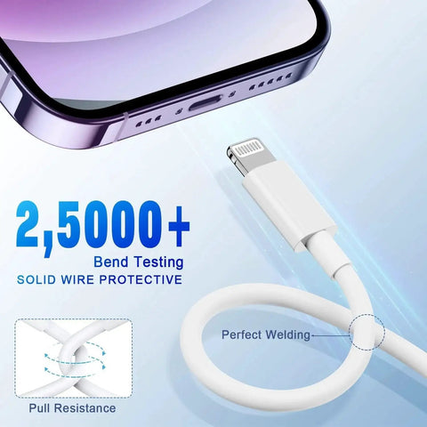 Apple USB C to Lightning Cable 3ft 2 Pack PD Fast Charging MFi Certified iPhone, bend testing, close view near iPhone.