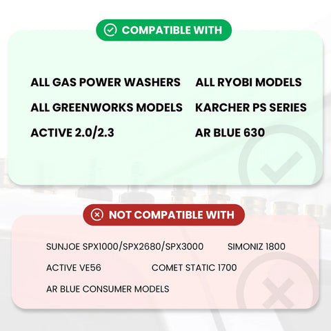 WOJET pressure washer adapter set compatibility chart with green Compatible With and red Not Compatible With sections.