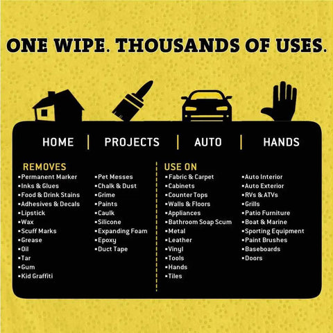 Infographic showing uses for Heavy Duty 10x12 Cleaning Wipes For Multi Surface Cleaning 90 Count Canister in homes, projects, autos, and hands.