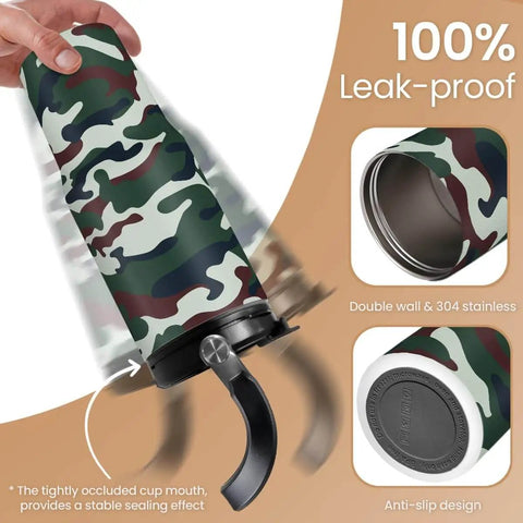 Camouflage 30Oz Tumbler With Handle Stainless Steel Insulated Travel Cup With Flip Straw and leak-proof design features.