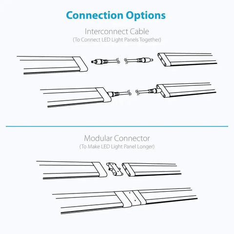 Connection options for 6 Inch Cool White Modular LED Under Cabinet Lighting Pro Kit With 12 Panels For Bright Task Lighting And Accurate Color Rendering Ideal For Kitchens And Workspaces Easy Plug In And Energy Efficient Design.