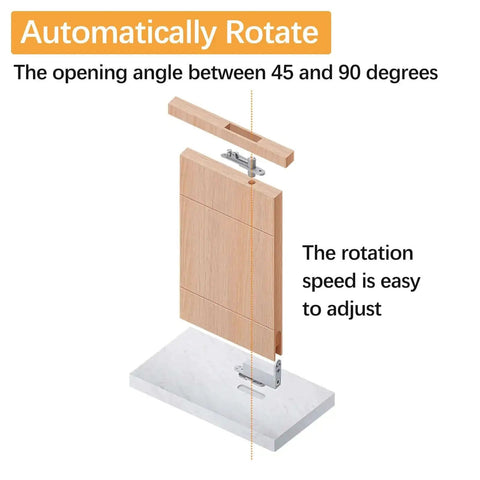 Image illustrating Hidden Door Hinges 360 Degree Pivot System Concealed Low Profile Stainless Steel, showing adjustable rotation.