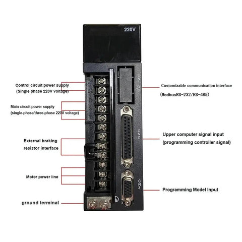 AC servo drive AASD-15A with motor power terminals and DB-25 programming port, 220V, front view