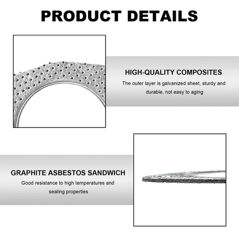 Exhaust gasket set, 2.5-inch, 3-bolt, high-temperature graphite–asbestos sandwich; collage with cross-section and edge gasket views.