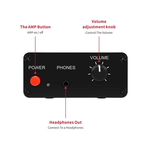 Front view of Mini Stereo Audio Preamplifier And Headphone Amplifier with 20dB gain, showing power button, headphone and volume controls.