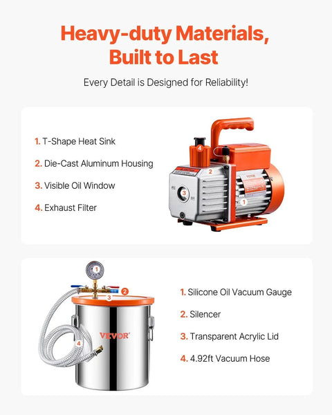 Five Gallon Pro-Grade Vacuum Chamber Kit With 3.5 CFM Pump For Resin Degassing, Stainless Steel Chamber, Acrylic Lid
