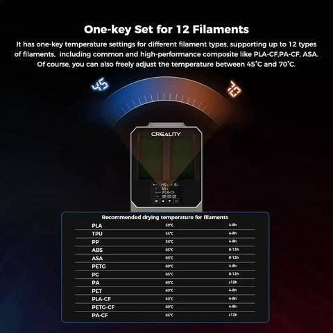 One-key temperature settings display for Creality dryer, showing filament types and recommended drying temperatures.