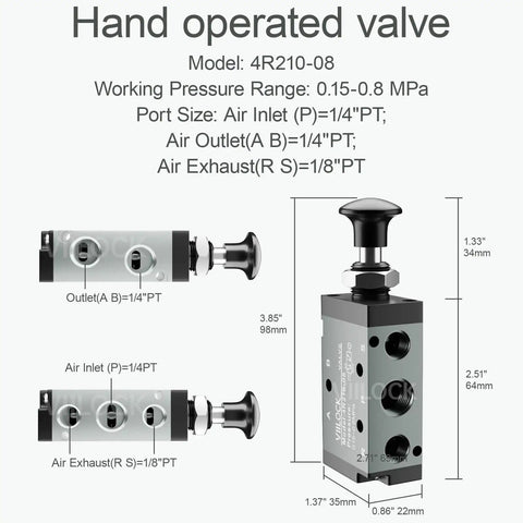 5 Way 2 Position Pneumatic Solenoid Valve With Hand Lever Aluminum Body 1/4 NPT Ports, Model 4R210-08 diagram