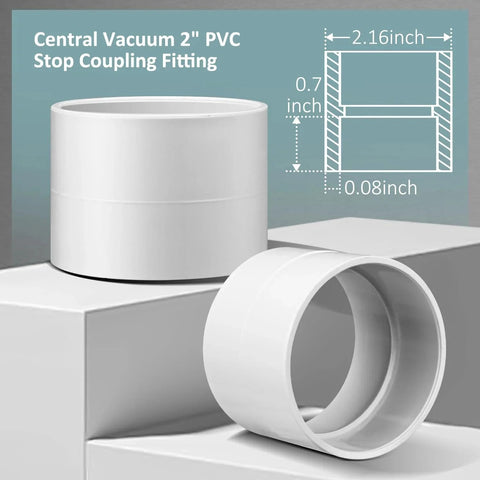 5 Pack Central Vacuum Stop Coupling Fittings 2 Inch PVC for Rough In Install Replacement DIY Friendly Easy to Install Durable Home Vacuum System Parts From GULUANT Durable Heavy Duty Construction, showing two white PVC fittings on a display