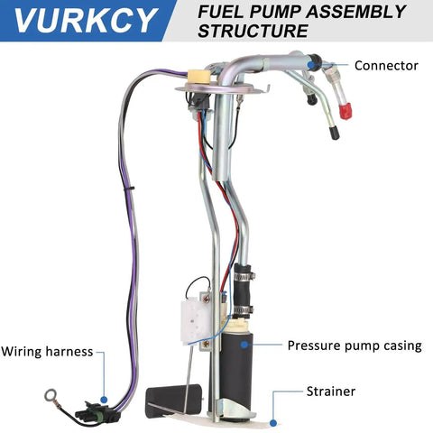 Electric Fuel Pump For Chevy And GMC C K Trucks 1988 1989 1990 1991 1992 1993 1994 1995 V8 7.4L 5.0L 5.7L And V6 4.3L Plug And Play OEM Replacement Module Assembly E3621S showing wiring harness, connector, and strainer