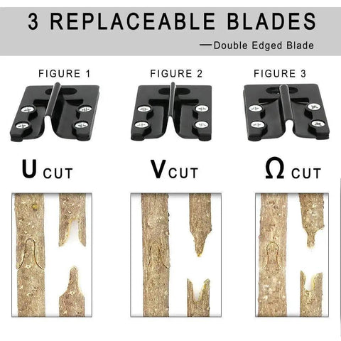 Garden Grafting Tool Kit 2 In 1 Pruning And Grafting Set With Replacement Blades Grafting Knife Tapes Rubber Bands Labels Screwdriver And Wrench For Plant Branches Vines And Fruit Trees Pro Grade By ZALALOVA with U, V, and Ω-cut blades displayed