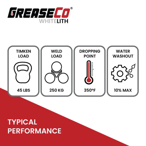 Lithium Thickened Light Duty Grease For Doors And Hinges Tracks Bicycles Trailers And More Non Staining EP Lubricant performance chart