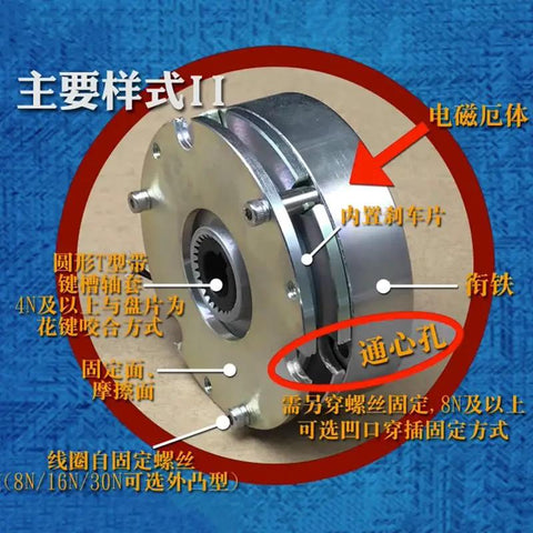 Front view of a customized electromagnetic holding brake for 84mm axis motors (12T/14T/15T), DC24V, metal housing