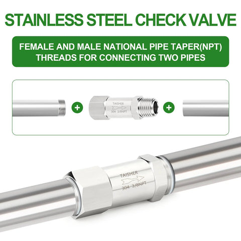 TAISHER stainless steel check valve, 3/8 NPT male to 3/8 NPT female, 304 stainless steel body