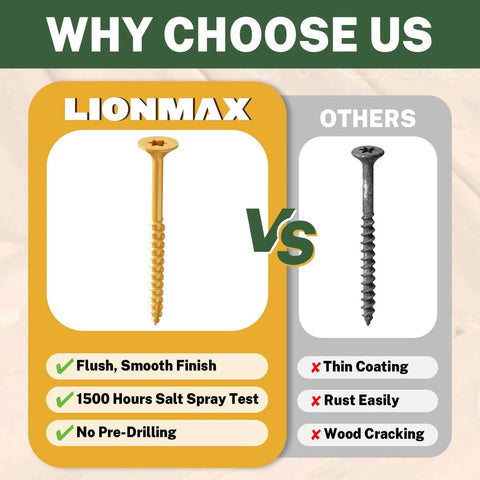 Comparison of tan rust-resistant exterior wood screw and standard screw, highlighting advantages for outdoor decking.
