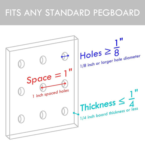 Diagram showing pegboard specifications: 1-inch spaced holes, 1/8 inch or larger hole diameter, and 1/4 inch thickness or less.