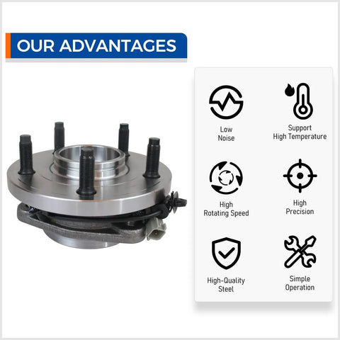 Front Wheel Bearing And Hub Assembly For 2005 To 2010 Jeep Grand Cherokee And 2006 To 2010 Commander 5 Lug ABS 4WD Or RWD