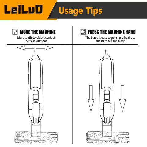 Usage tips for 156 Piece Multitool Blade Kit For Oscillating Tools With Cutting Sanding Scraping Blades Storage Bag Compatible With DeWalt Makita Dremel And More Great For DIYers, showing correct and incorrect use of the tool.