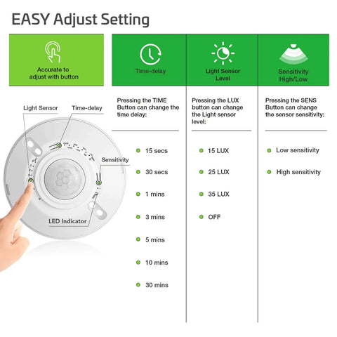 Instructions for Ceiling Motion Sensor Light Switch With 360 Degree Occupancy Sensor 10A 120V settings adjustment