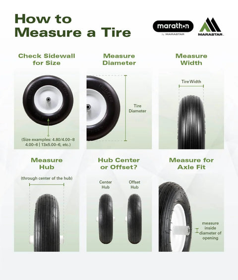 How to measure a tire guide with images showing sidewall, diameter, width, hub, and axle fit measurements.