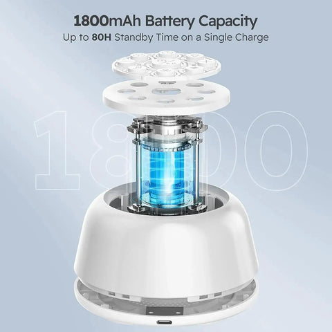 Internal view of All Night White Noise Machine With 9 Color Night Light, highlighting its 1800mAh rechargeable battery capacity.