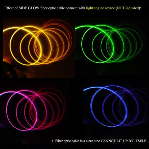 Fiber optic glow cable by AKEPO, PMMA plastic, 1.5mm x 5m, side-glow multicolor lighting for car or home