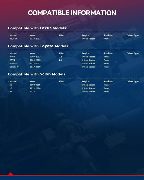 Chart detailing model compatibility for Lexus, Toyota, and Scion vehicles with a 2 Pack Front Wheel Bearing And Hub Assembly Fits Toyota RAV4 2006-2012, Prius V 2012-2017, Corolla iM 2017-2018, Scion tC 2011-2016, Scion xB 2008-2015, Lexus HS250h 2010-2012, Scion iM 2016.