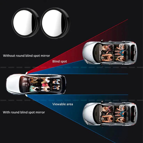 Comparison of visibility with Two Pack Blind Spot Mirrors For Cars, 360 Rotating Round HD Glass Convex Rear View Mirrors.